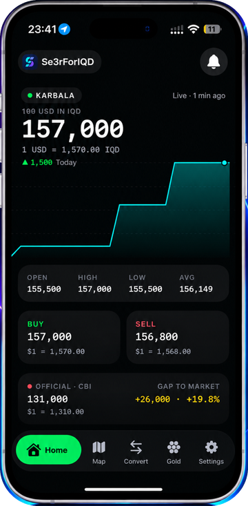 Se3rForIQD iPhone app home screen with the live dollar rate, chart, buy and sell prices and the CBI rate